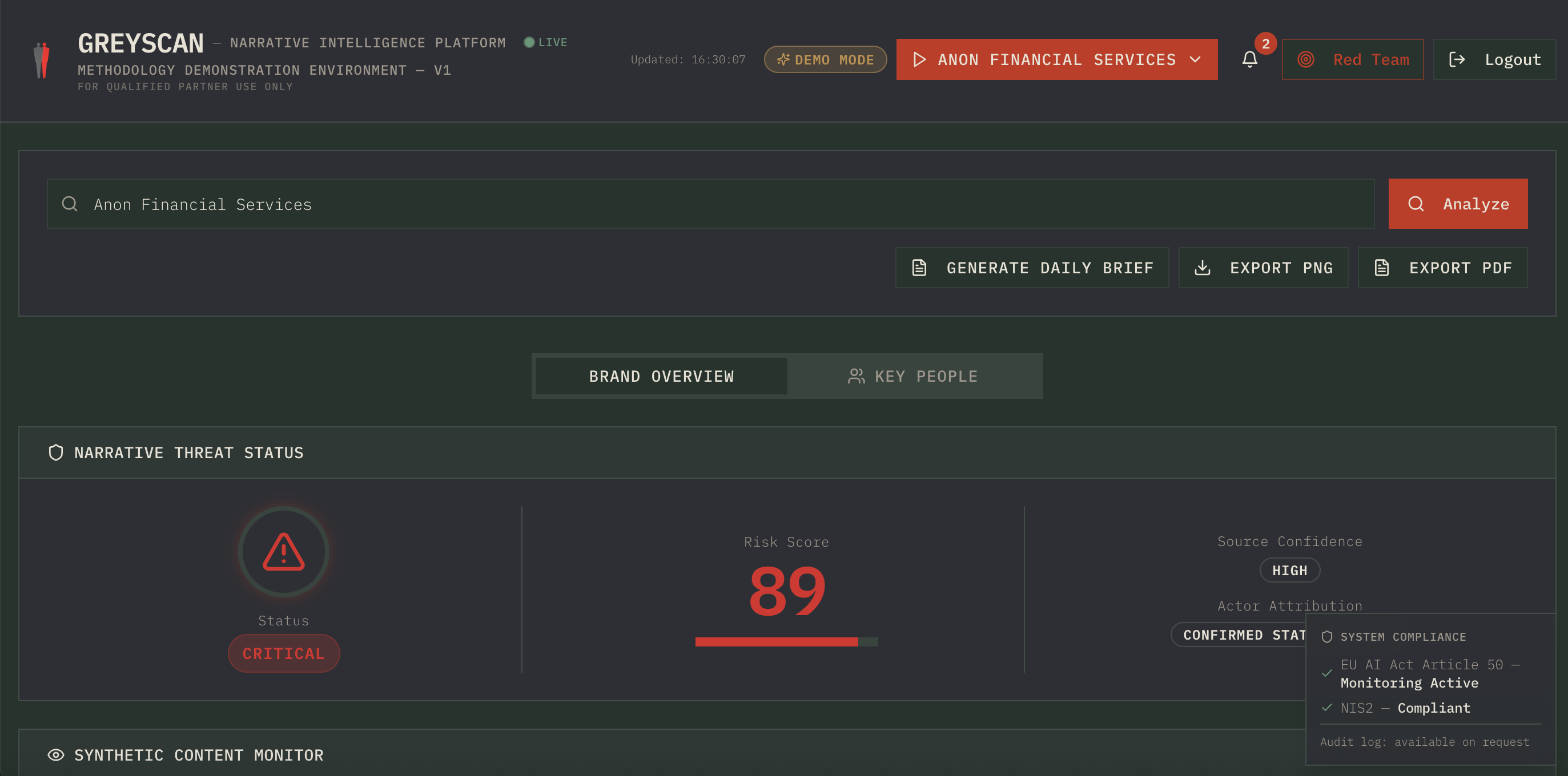 GreyScan narrative intelligence dashboard